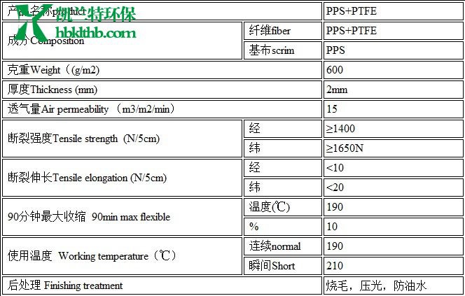PPS+PTFE针刺毡技术参数